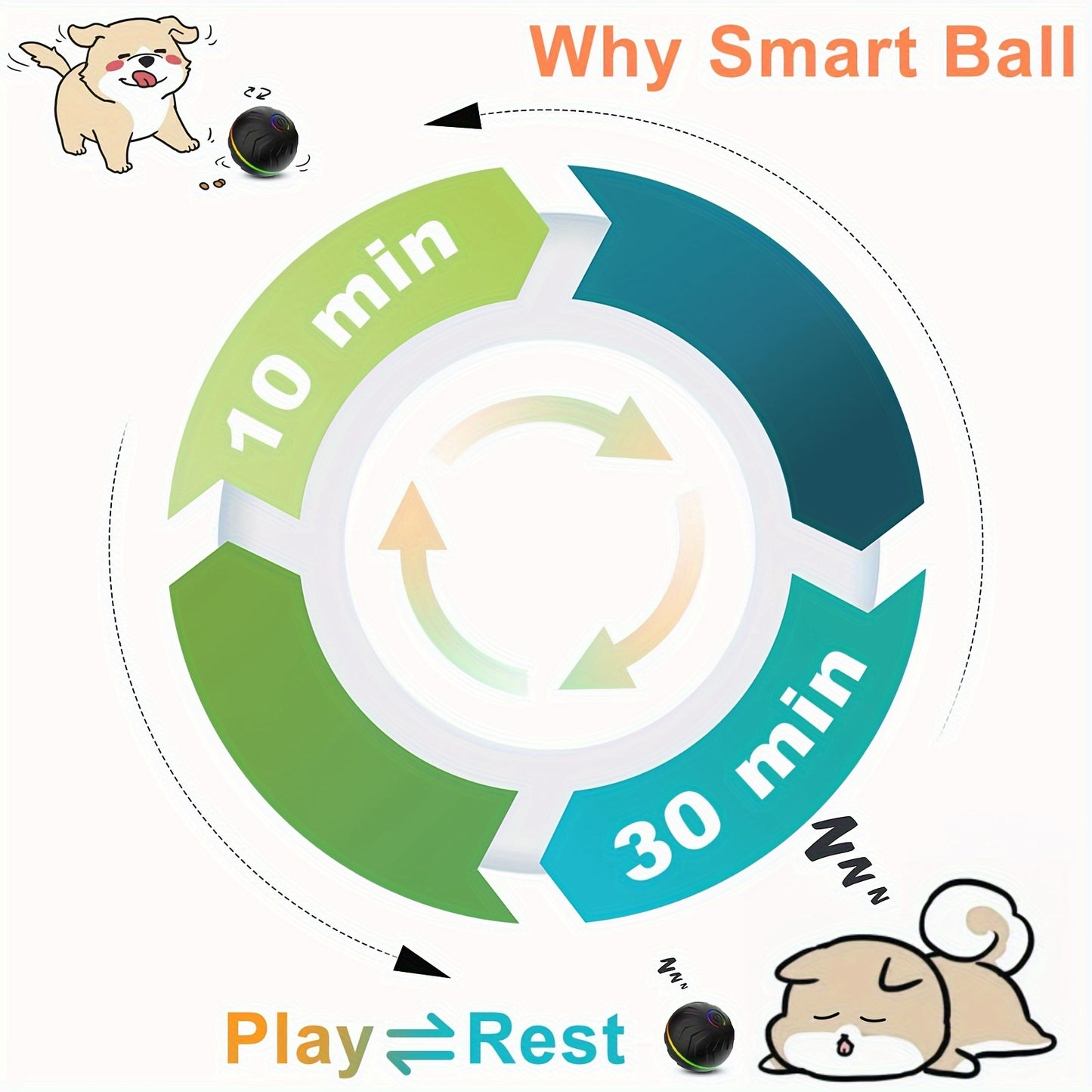 6.6cm/2.62in Large Size Pet Smart Bouncing Ball, Interactive Dog Toy, Motion-Activated Automatic Rolling Ball for Puppies/Small Dogs/Medium Dogs/Large Dogs, Interactive Dog Ball, Playful Design, Durable Pet Item, Rechargeable