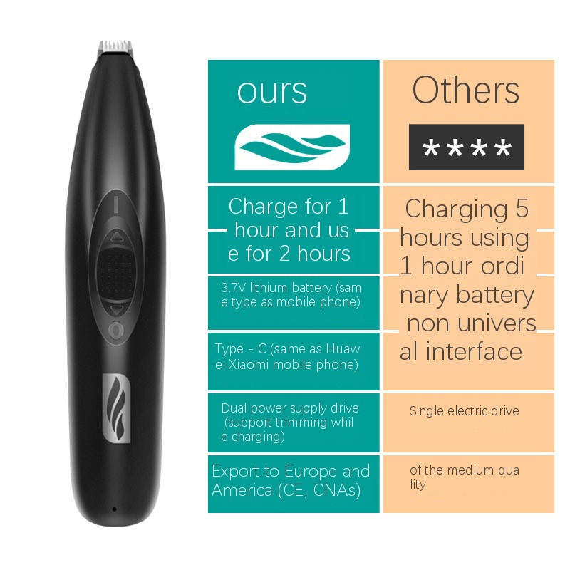 1pc Professional Pet Hair Trimmer And Nail Grooming Tool For Cats And Dogs - Quiet And Safe Clippers For Precise Cuts And Comfortable Grooming