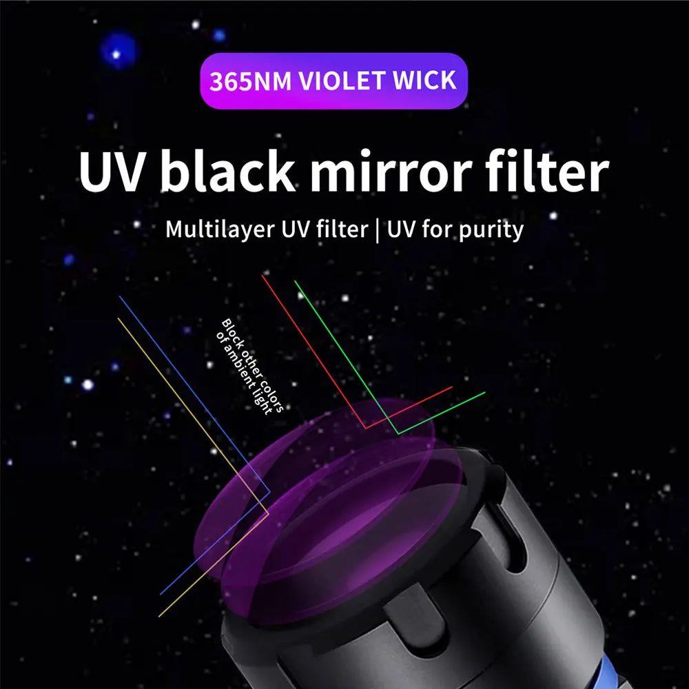 120W 6 * 4 core 365nm UV Flashlight Black Mirror 2-Mode Purple Light UV lamp Torch Pet Urine Stains bed bug Scorpions Detector