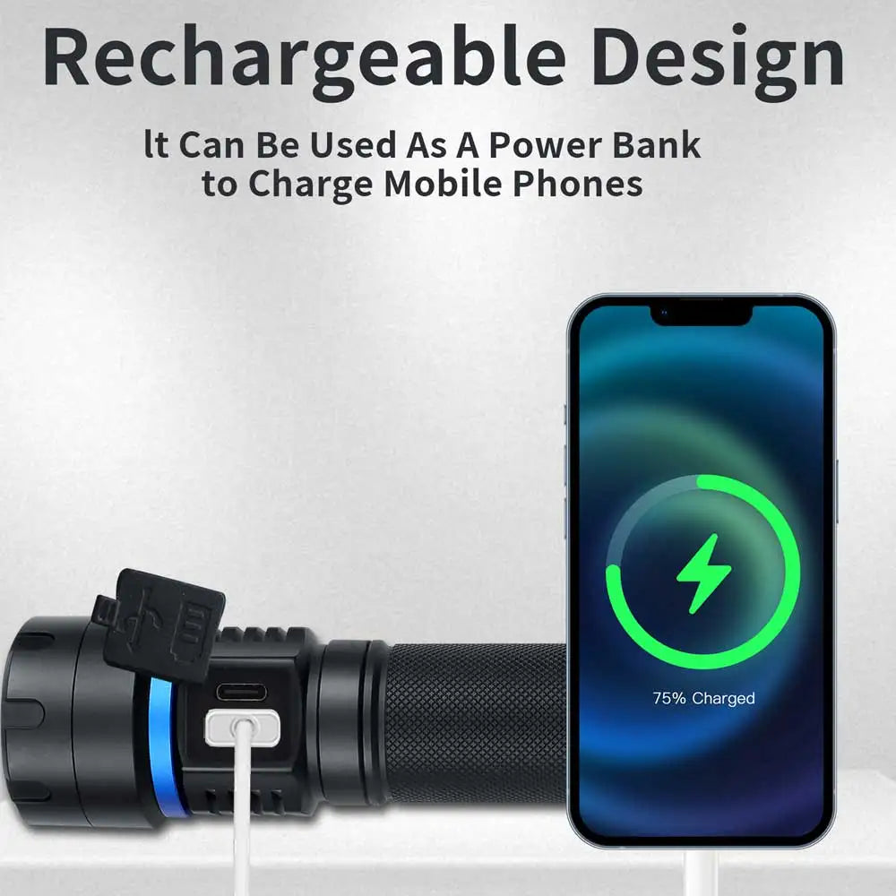 120W 6 * 4 core 365nm UV Flashlight Black Mirror 2-Mode Purple Light UV lamp Torch Pet Urine Stains bed bug Scorpions Detector