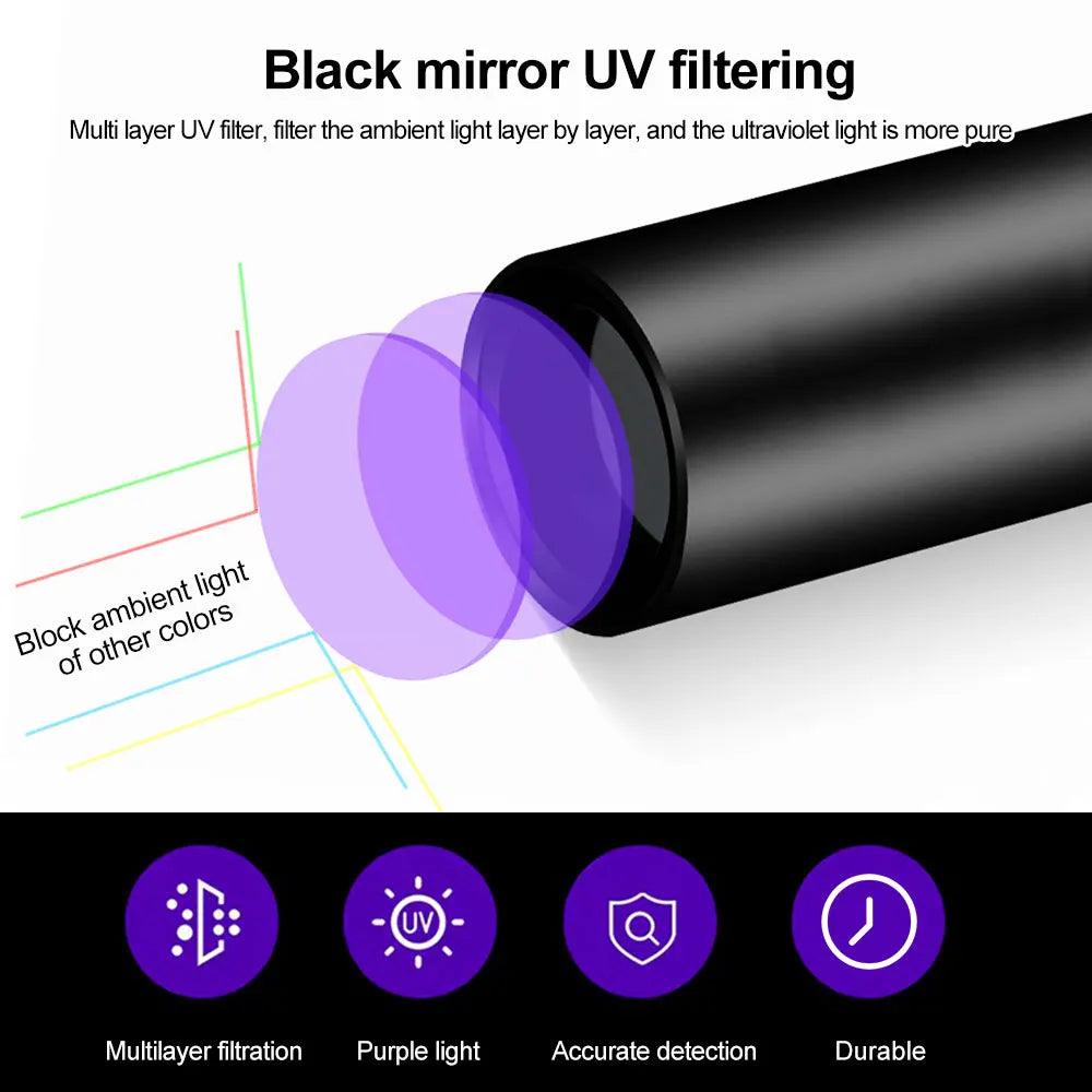 120W 6 * 4 core 365nm UV Flashlight Black Mirror 2-Mode Purple Light UV lamp Torch Pet Urine Stains bed bug Scorpions Detector