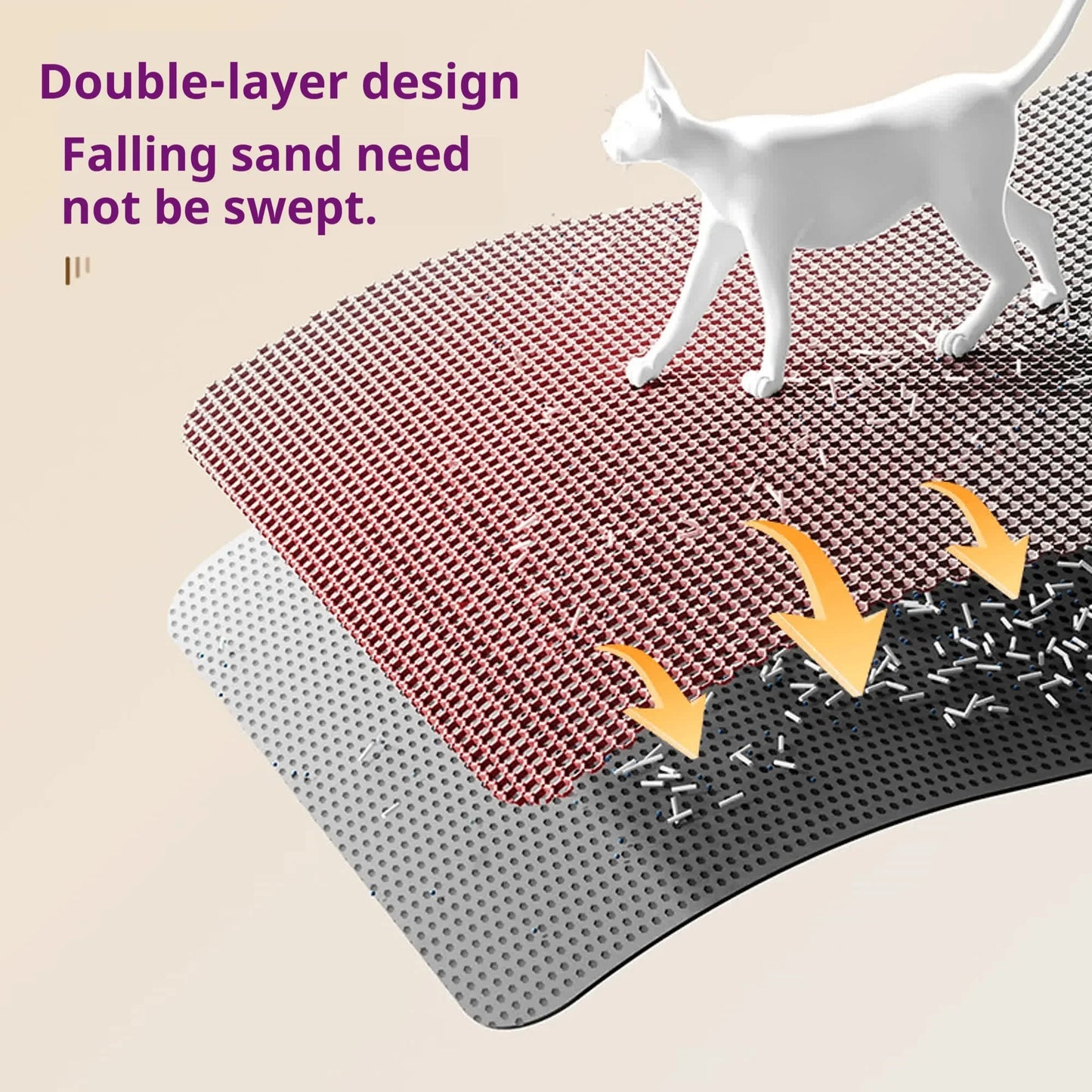 Alfombrilla para arena de gato con filtro antisalpicaduras y bandeja para arena sucia. Alfombrilla de inodoro de doble capa antiorina para mascotas. Fácil de limpiar y antideslizante.