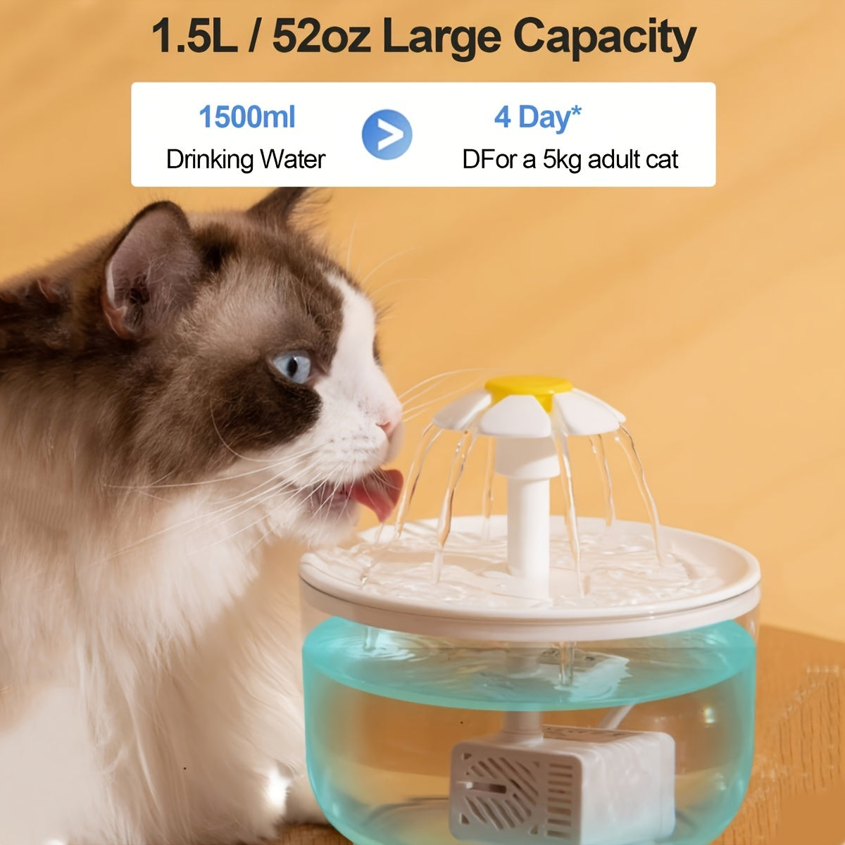 Ultra-Quiet 50.72 Oz Clear Pet Drinking Fountain, with 1 Water Pumb- USB Powered, Easy to Clean, BPA Free, Suitable for Cats And Small Pets, Without Battery