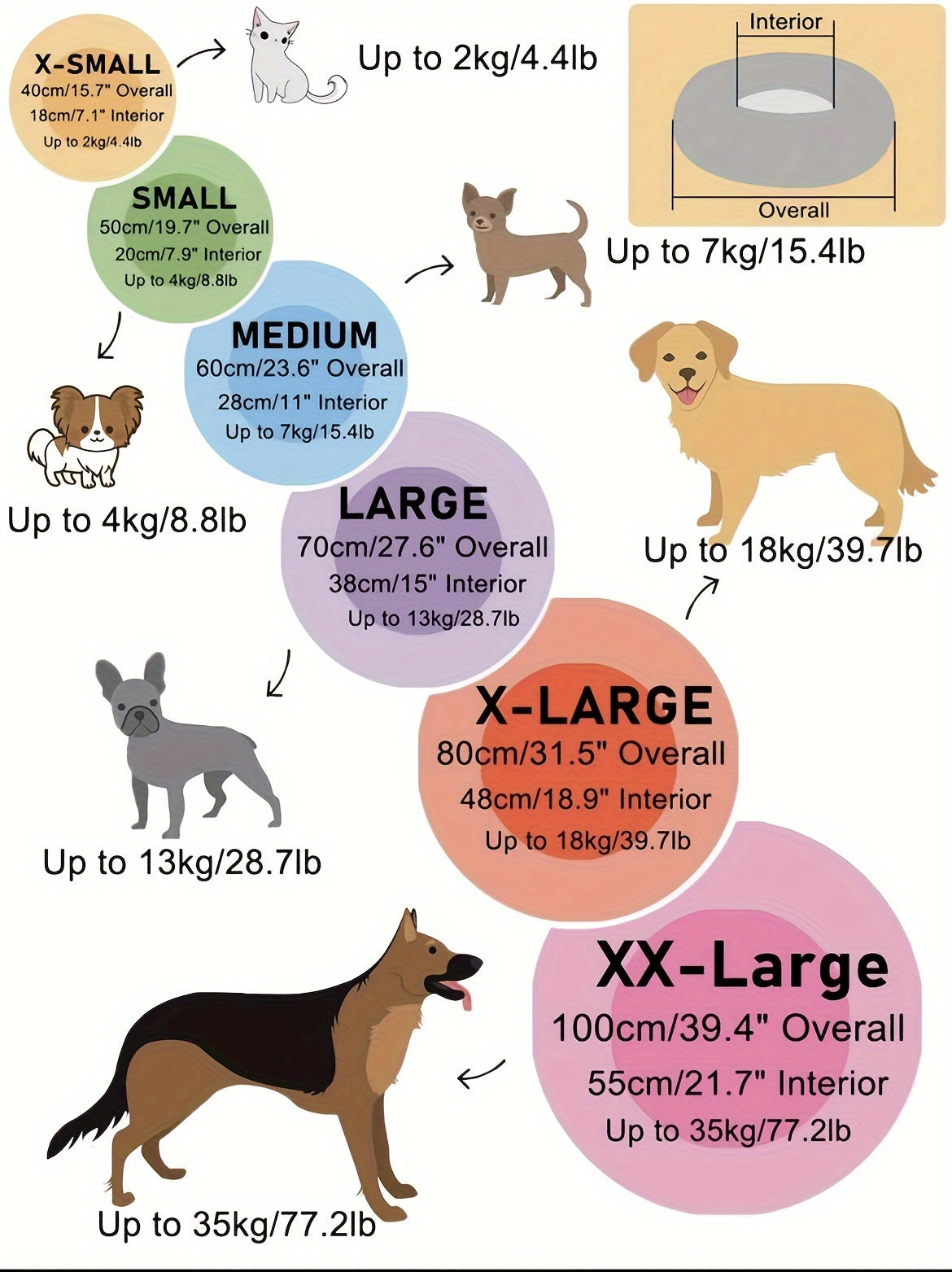 Universal Pet Bed For Cat And Dog - Comfortable And Soft, With Non-slip And Waterproof Bottom, Suitable For All Seasons
