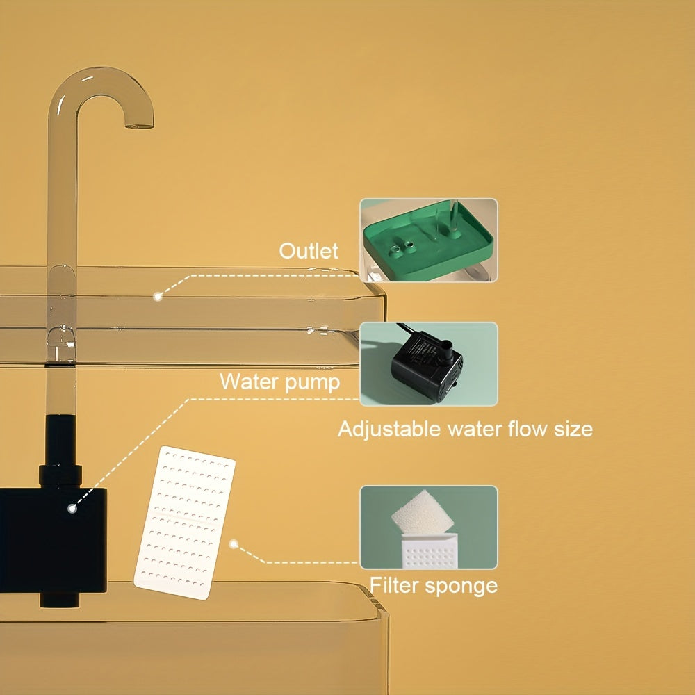 Cat Water Fountain, Pet Water Fountain With Faucet Design For Indoor Cats, Automatic Circulation Cat Water Drinking Dispenser