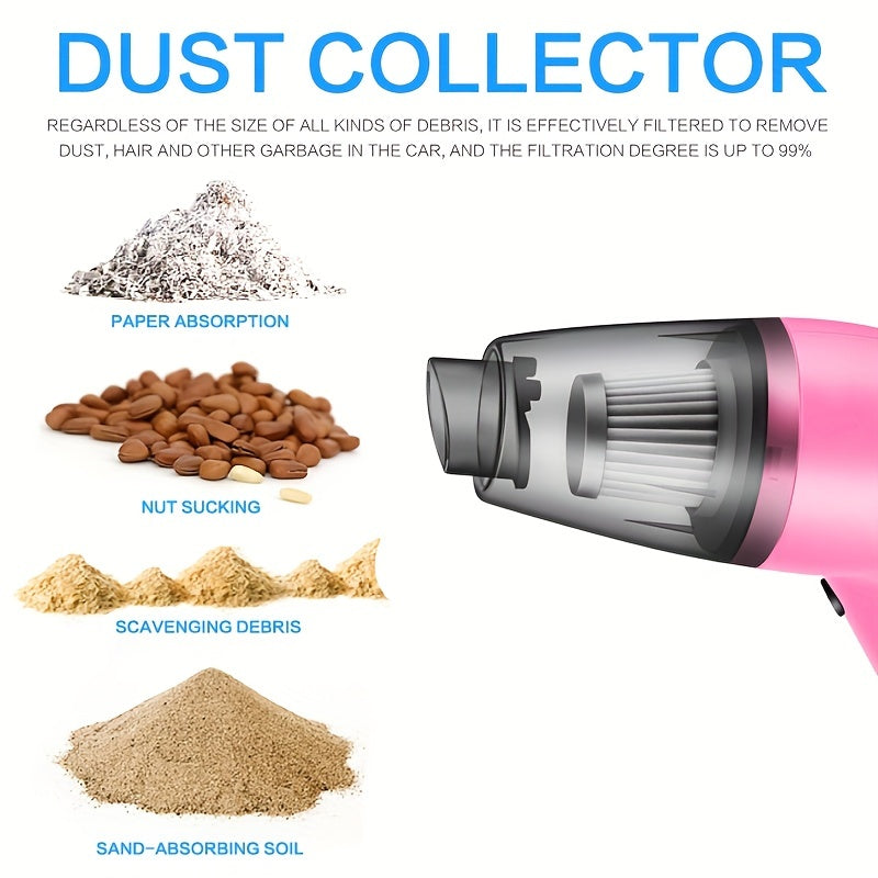 Car Vacuum Cleaner Strong Suction Super Power Dry And Wet Cleaning Cat Hair Pet Hair Multifunctional Portable Mini Handheld