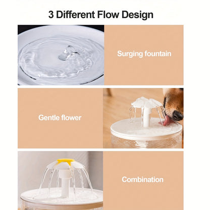 1.5L Large Capacity Transparent Pet Water Fountain - Automatic Circulation, USB Powered, Whisper Quiet, Easy to Clean, and BPA-Free - Perfect for Indoor Cats and Small Pets