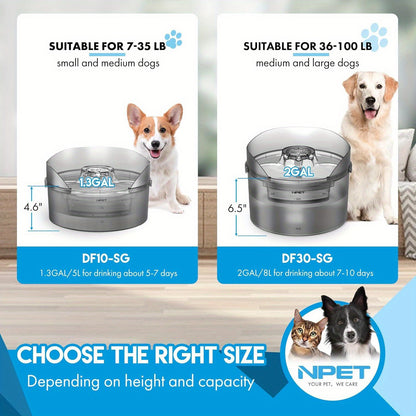 [NPET | Automatic] NPET 2 Gallon/270oz/8L Large Automatic Dog Water Fountain, DF30 Dog Water Bowl Dispenser | Pet Water Fountain with Splatter Guard, Cleaning Kit for Large Dogs & Multiple Pets, Without Battery