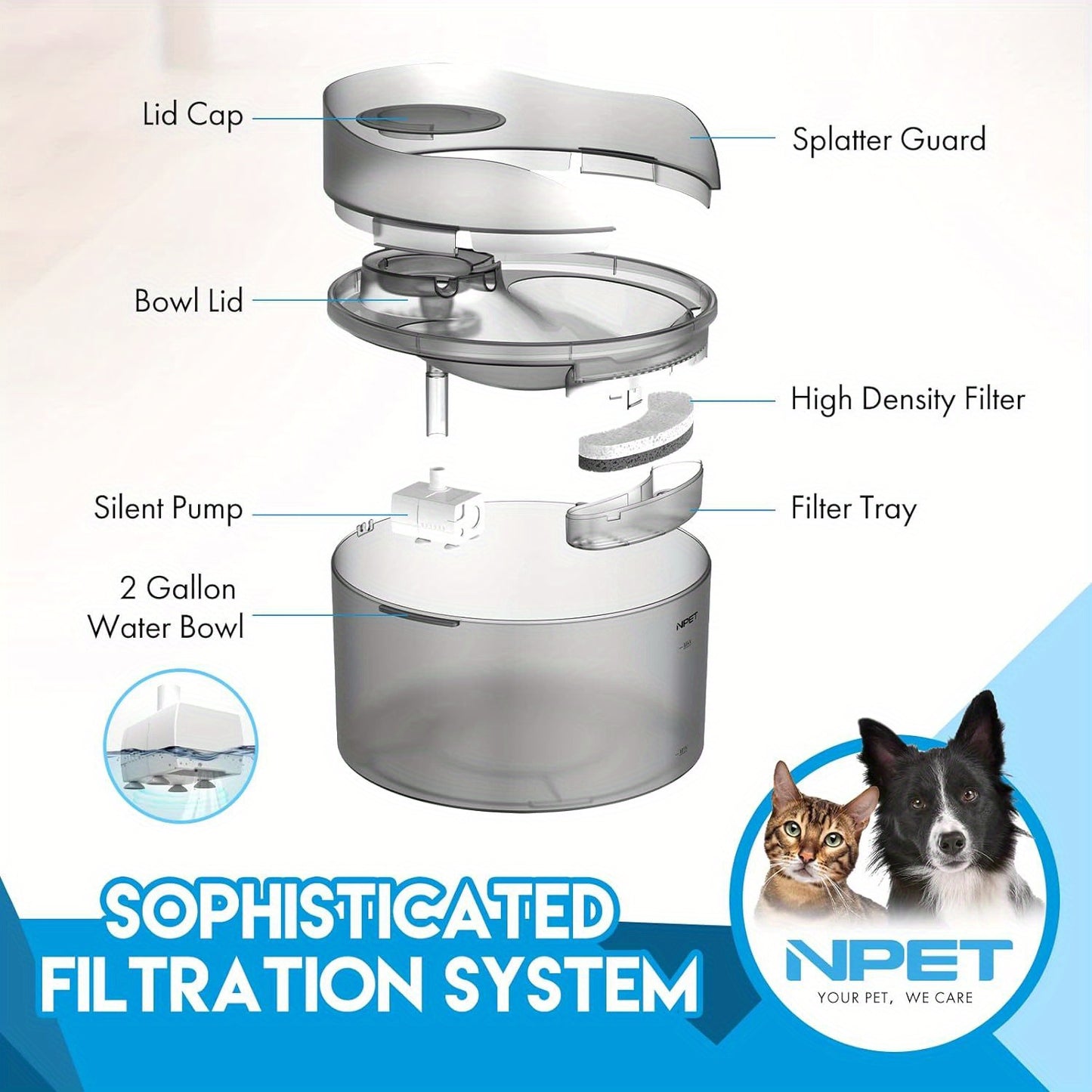 [NPET | Automatic] NPET 2 Gallon/270oz/8L Large Automatic Dog Water Fountain, DF30 Dog Water Bowl Dispenser | Pet Water Fountain with Splatter Guard, Cleaning Kit for Large Dogs & Multiple Pets, Without Battery