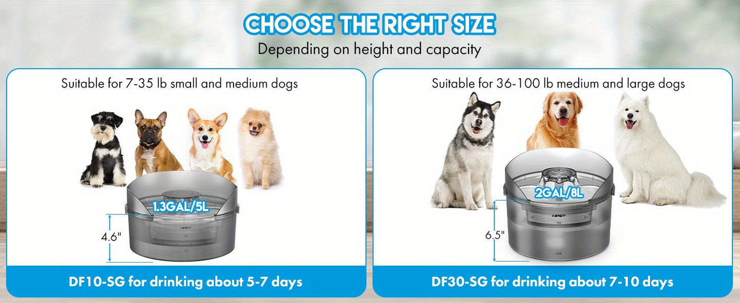 [NPET | Automatic] NPET 2 Gallon/270oz/8L Large Automatic Dog Water Fountain, DF30 Dog Water Bowl Dispenser | Pet Water Fountain with Splatter Guard, Cleaning Kit for Large Dogs & Multiple Pets, Without Battery