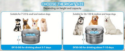[NPET | Automatic] NPET 2 Gallon/270oz/8L Large Automatic Dog Water Fountain, DF30 Dog Water Bowl Dispenser | Pet Water Fountain with Splatter Guard, Cleaning Kit for Large Dogs & Multiple Pets, Without Battery