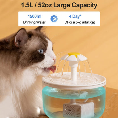 1.5L Large Capacity Transparent Pet Water Fountain - Automatic Circulation, USB Powered, Whisper Quiet, Easy to Clean, and BPA-Free - Perfect for Indoor Cats and Small Pets