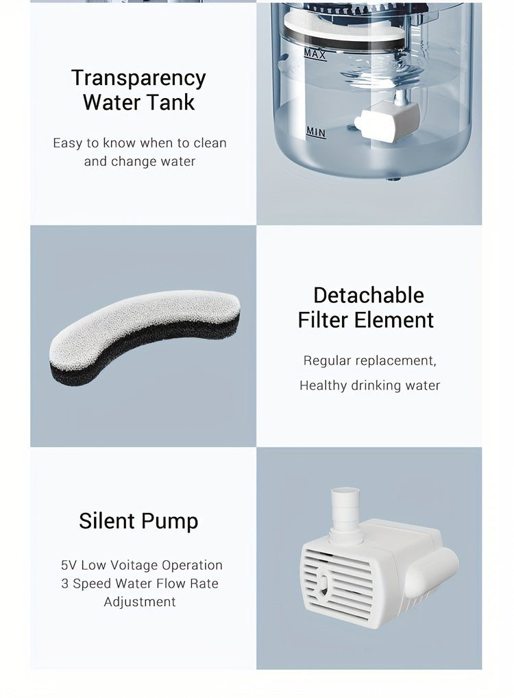 [Smart Pet Water Fountain] USB Rechargeable Smart Pet Water Fountain - Automatic Water Circulation, Filter, Keeps Pets Hydrated In Summer For Cats & Dogs