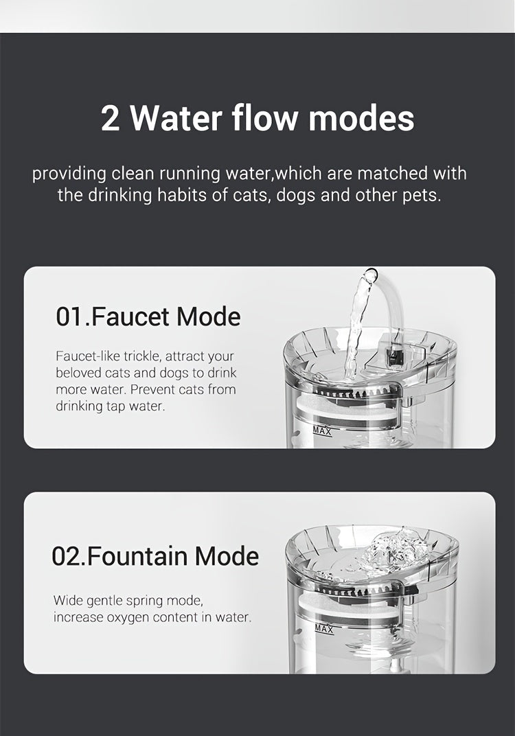 [Smart Pet Water Fountain] USB Rechargeable Smart Pet Water Fountain - Automatic Water Circulation, Filter, Keeps Pets Hydrated In Summer For Cats & Dogs