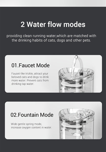 [Smart Pet Water Fountain] USB Rechargeable Smart Pet Water Fountain - Automatic Water Circulation, Filter, Keeps Pets Hydrated In Summer For Cats & Dogs