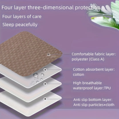 [Leak-proof] Washable Pad, Leak-proof Mattress | Non-woven Material | Suitable for Home Use, the Elderly and Pets