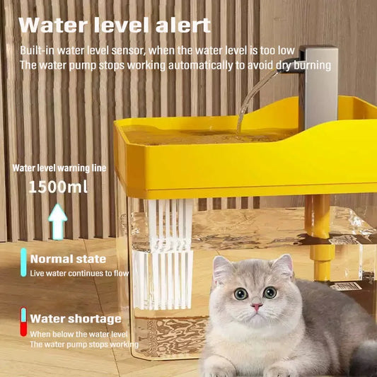 1.5L Cat Water Dispenser with Pump Filtered Water Mute Water Shortage Auto Power Off Automatic Circulating Flow Drinker