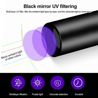 120W 6 * 4 core 365nm UV Flashlight Black Mirror 2-Mode Purple Light UV lamp Torch Pet Urine Stains bed bug Scorpions Detector