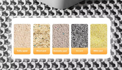 Alfombrilla extragrande para arena de gatos, resistente, impermeable, de 2 capas, antideslizante, lavable, protector de suelo para mascotas, caja de arena, tapón de arena