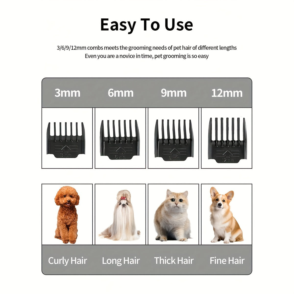 Rechargeable Low-Noise Cordless Electric Pet Clipper for Grooming Dogs and Cats, Suitable for Various Sizes and Lengths of Pet Hair, Professional Pet Salon Use