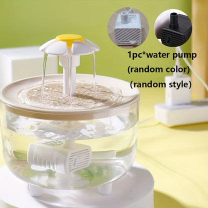 1.5L Large Capacity Transparent Pet Water Fountain - Automatic Circulation, USB Powered, Whisper Quiet, Easy to Clean, and BPA-Free - Perfect for Indoor Cats and Small Pets